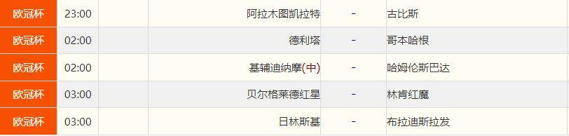 包含Faker在美国队比赛中出色发挥，晋级下一阶段引发热议！的词条